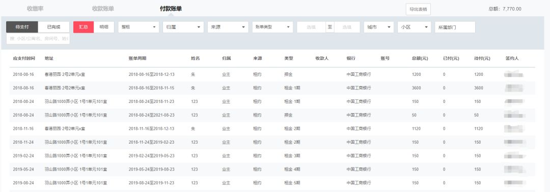 公寓SaaS产品报表设计（2）财务报表