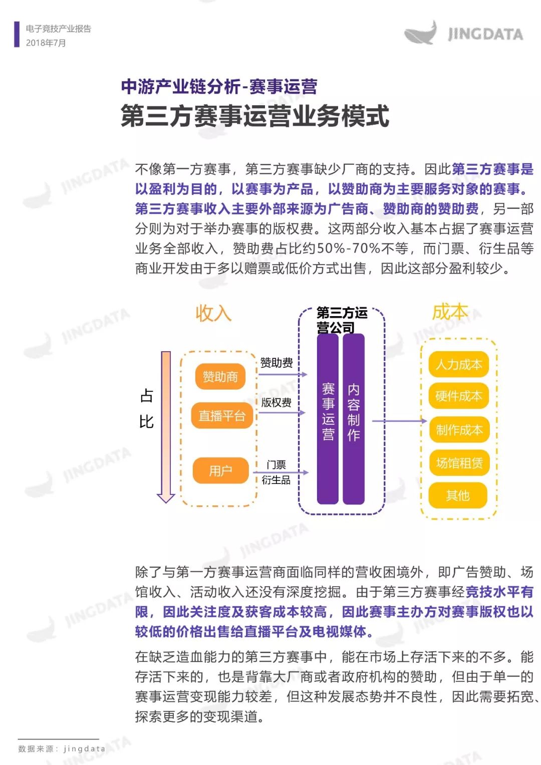 电子竞技产业报告：市场规模增长趋缓，移动端增长成趋势，如何布局下一个价值点？