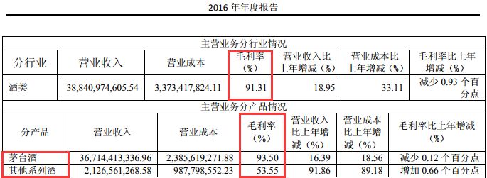 超越LV，世界第一奢侈品公司是中国的了！