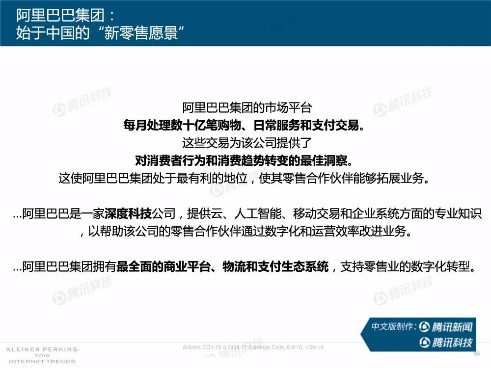【完整版】2018互联网女皇趋势报告：全球互联网用户出现个位数增长