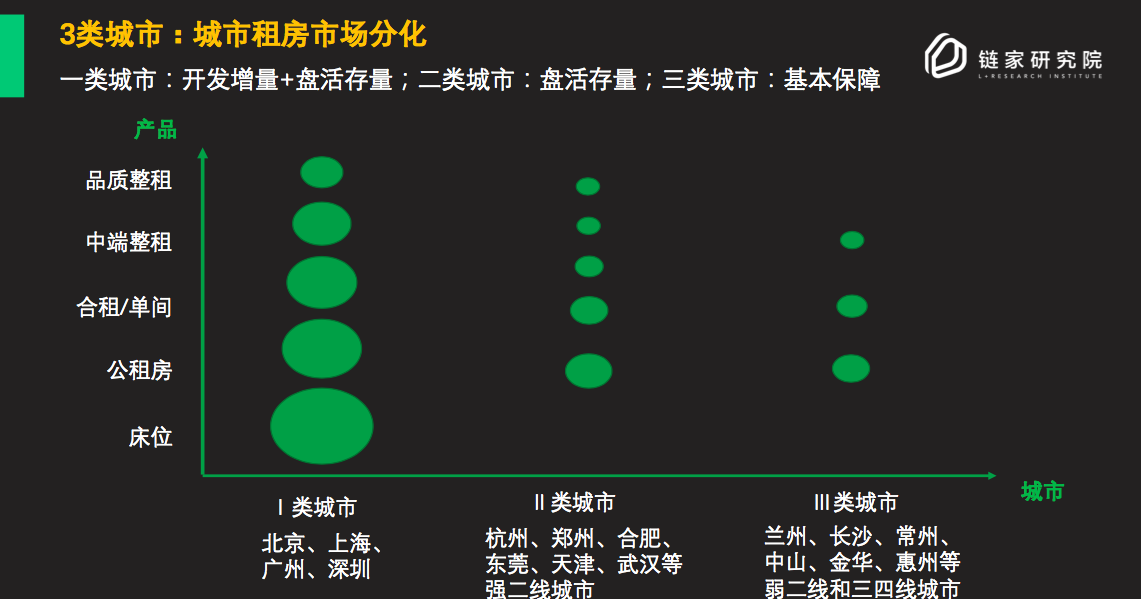 链家研究院院长杨现领：两个“10亿人”决定了2018年中国房地产走向“品质时代”