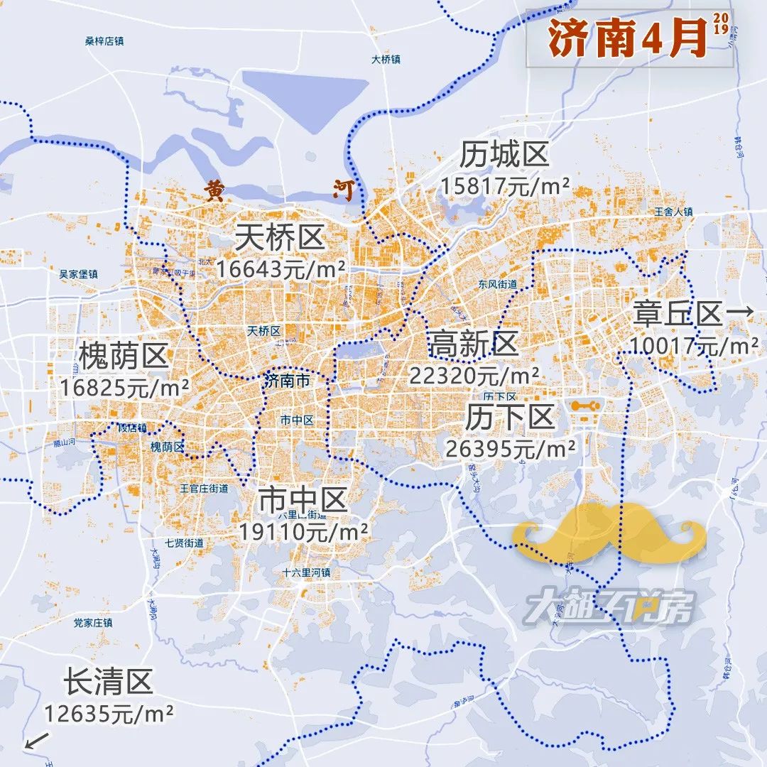 2019年4月热点城市【房价地图】