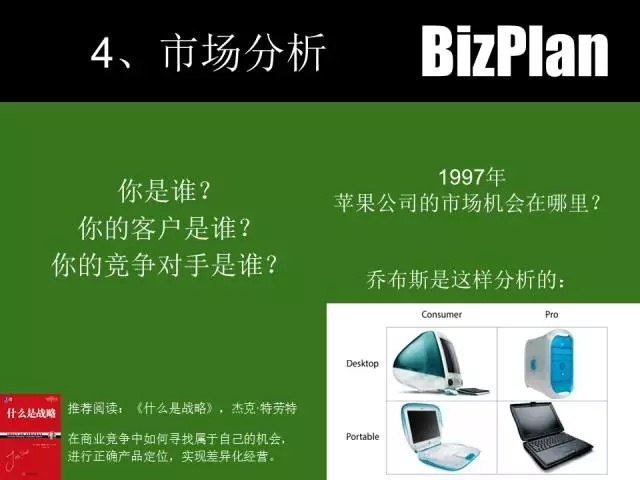 投资近百个项目，他教你如何写一份投资人感兴趣的BP