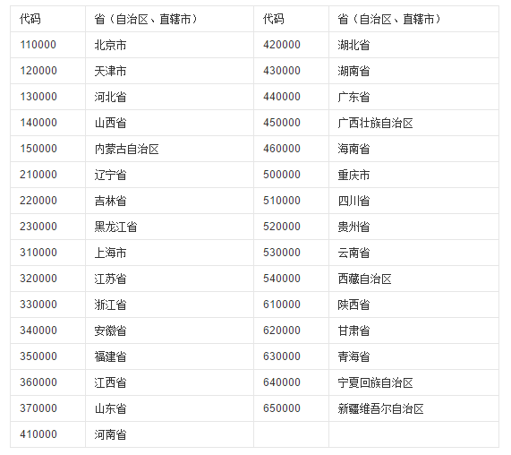 药品批准文号是啥，可读出哪些信息？