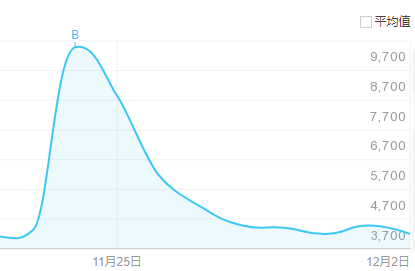 v2_bb6dfe1202d4444aa24de5ea845ab2d8_img_000