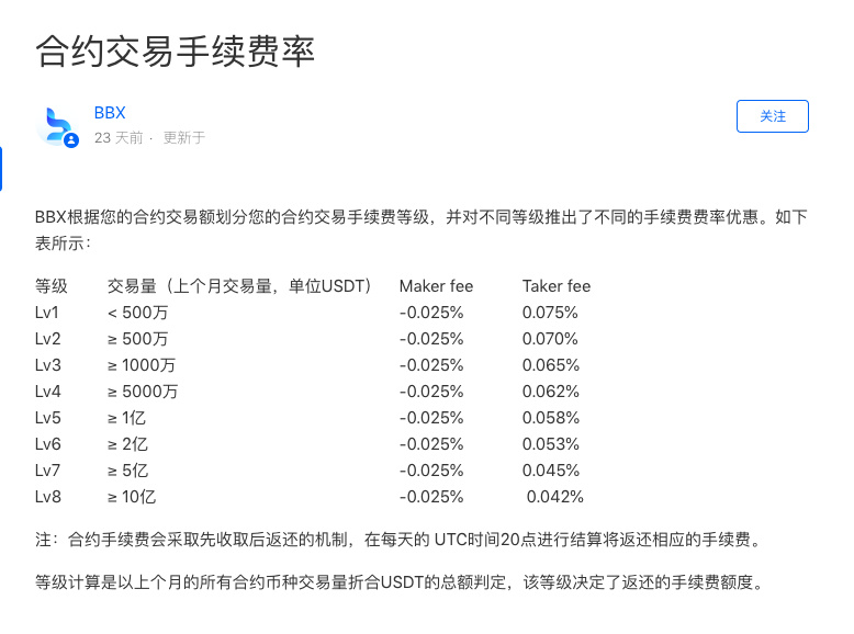 2019年交易所求生指南，BBX要做中国版BitMEX