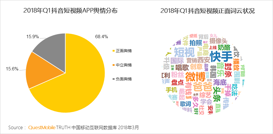 还在说互联网下半场？微信小程序、终端入口、用户下沉带来新流量