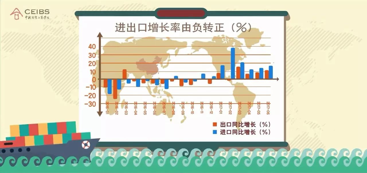 房价、民营经济、机遇和风险…… 一部动画看清2018中国经济发展新走向