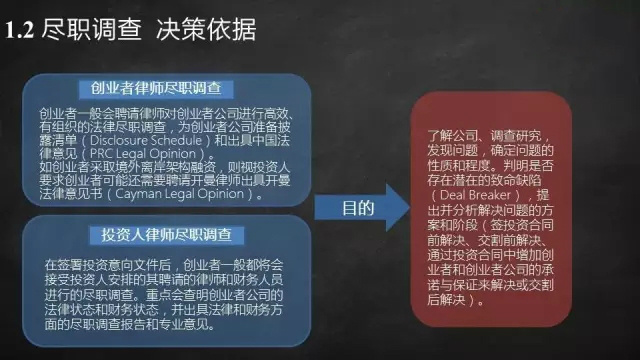 拿到投资人的TS就大功告成了吗？还有这些你要知道的事