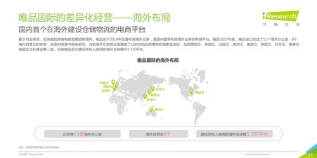 2018跨境电商看海外仓，36页消费洞察读懂7大趋势