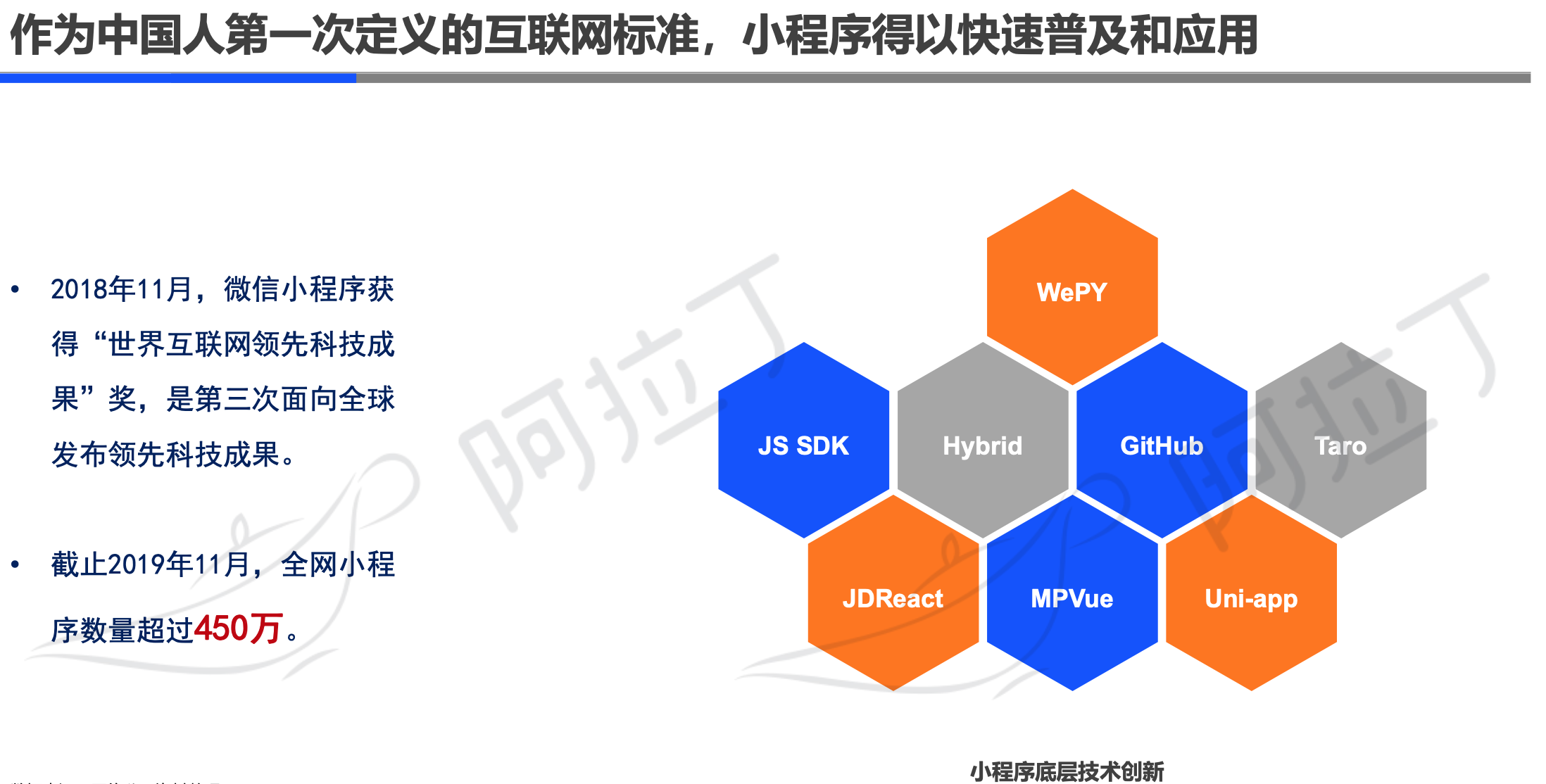 阿拉丁2019年小程序年度生态白皮书：小程序互联网时代到来