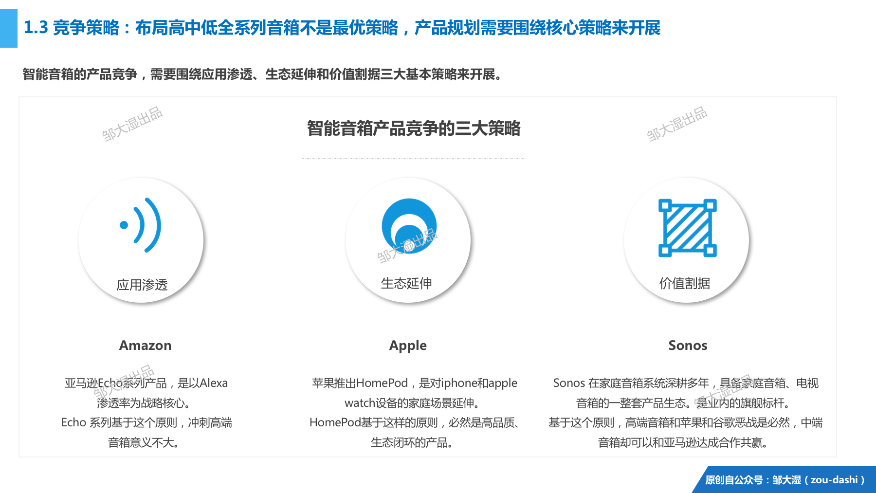 2018智能音箱报告：23张图讲清音箱战局和屏幕化大趋势