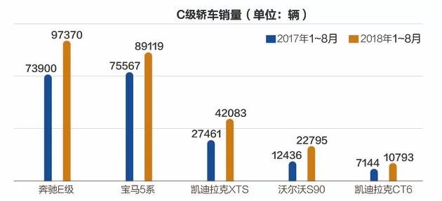 国庆消费高峰将至，我们做了这38张图，化解你对“消费降级”的误会