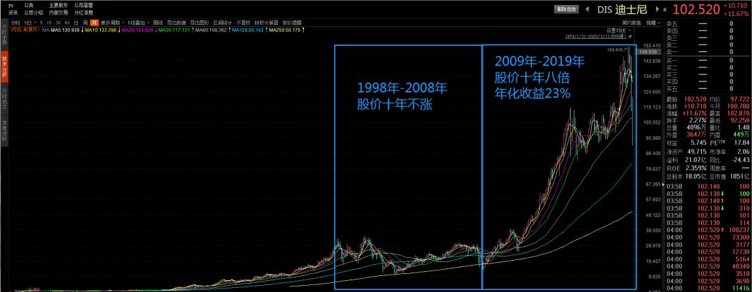 不仅是“网文一哥”，阅文集团的全局变量与网络效应