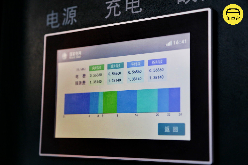 700 公里长途实测：特斯拉支持国标充电之后，再也不怕出远门了