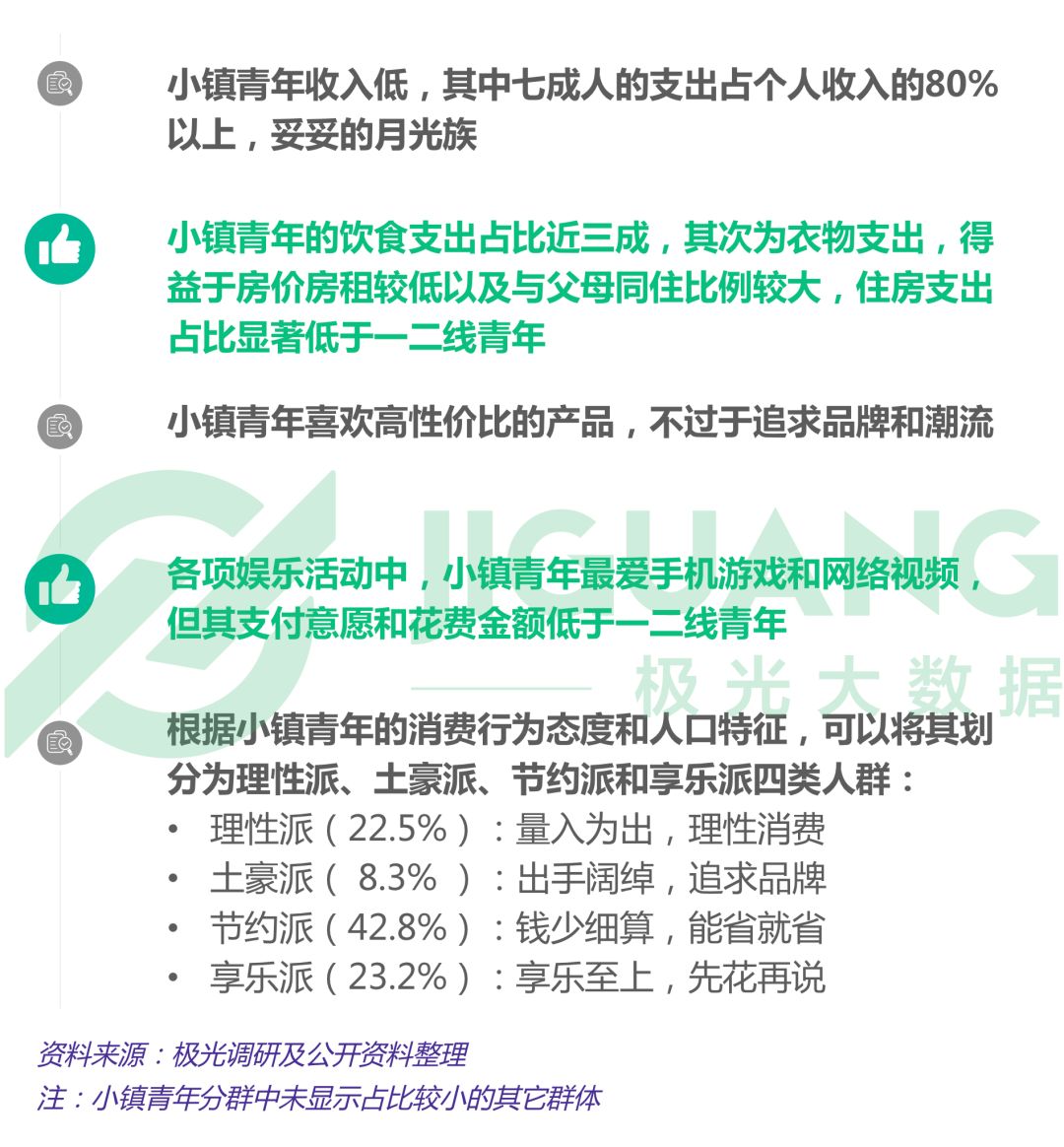 小镇青年娱乐消费出行全解析：手游视频和网购，每日直播不离手