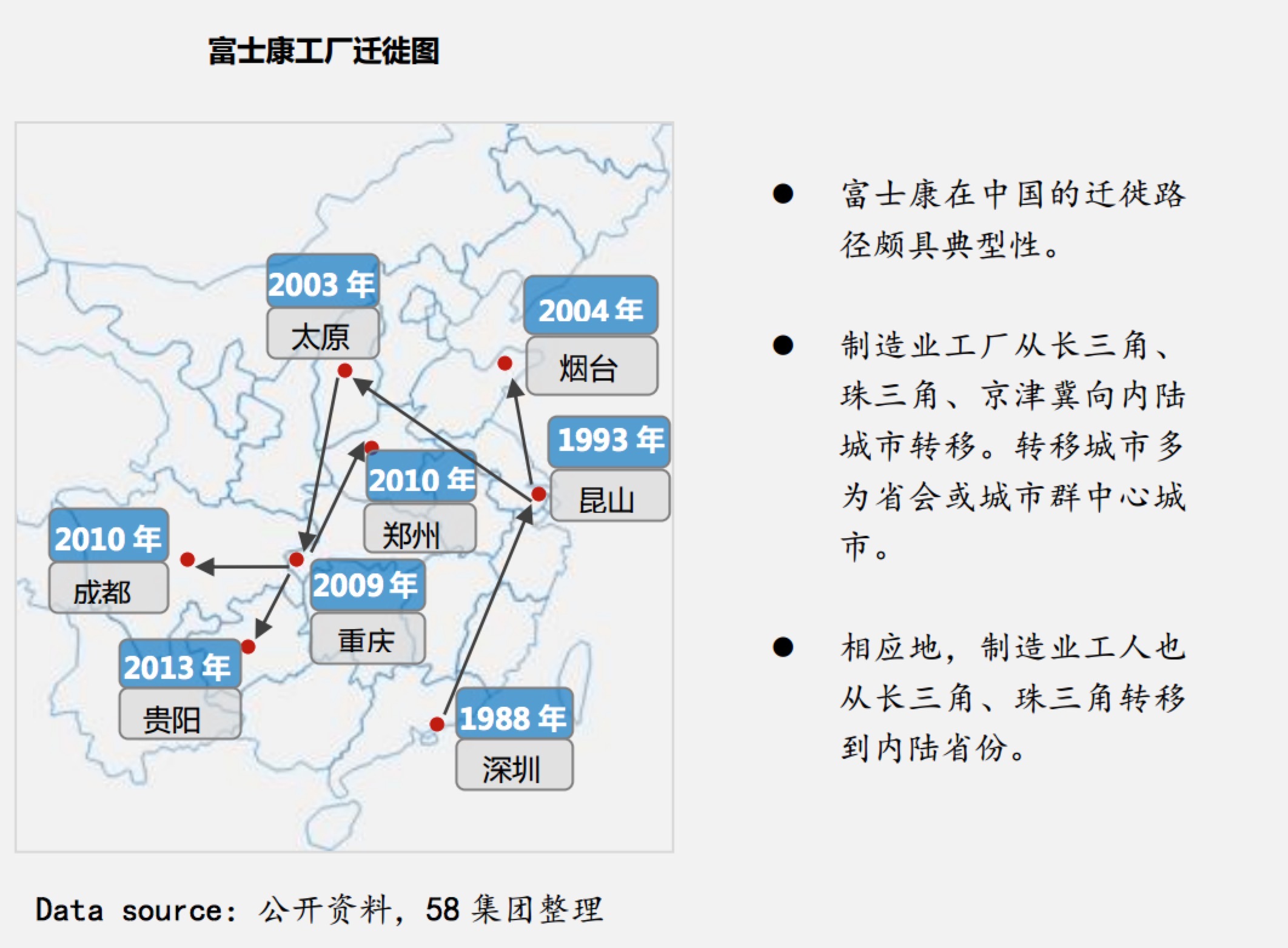 【蓝领日志】2016-2017年度蓝领白皮书