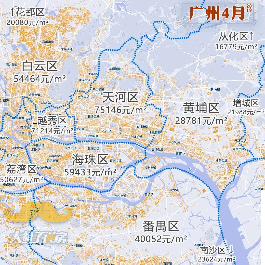 2019年4月热点城市【房价地图】