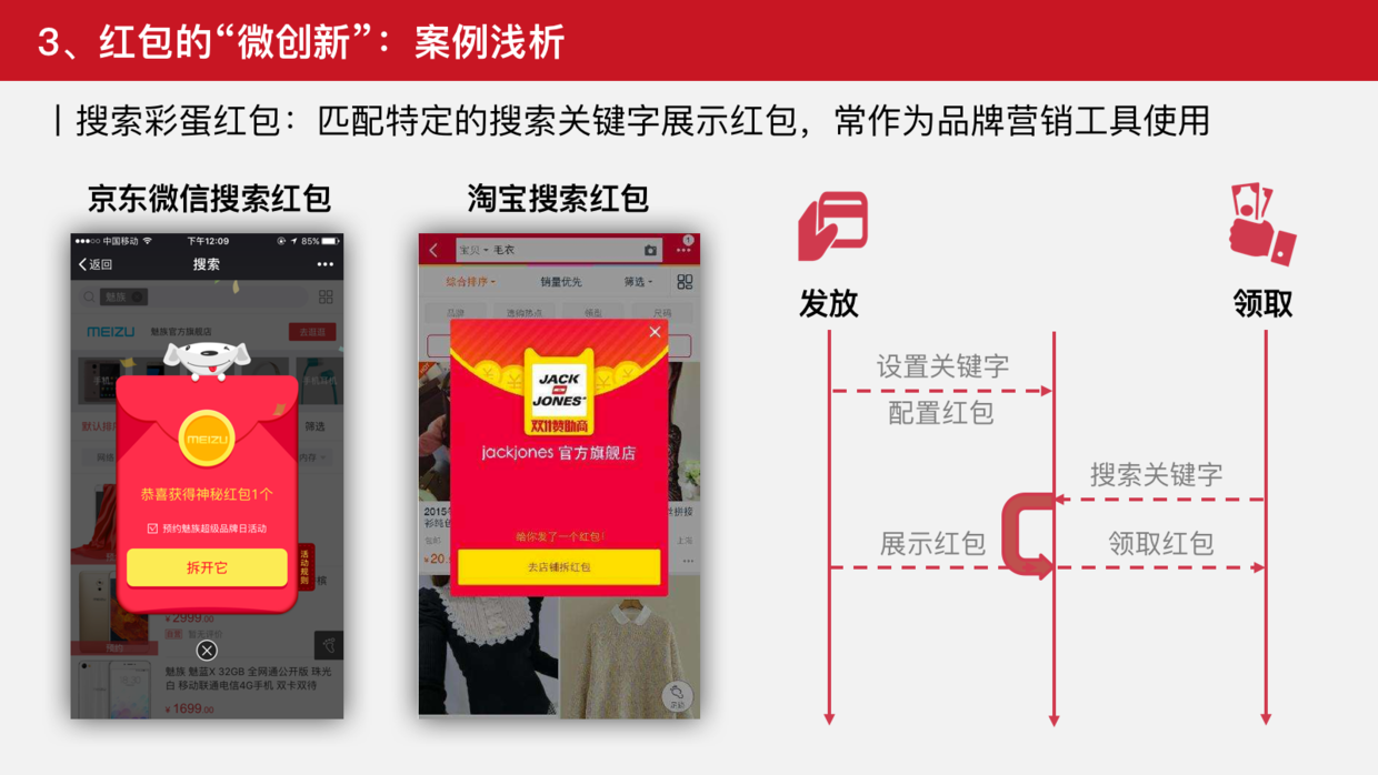 从0到∞，谈谈红包类产品的设计之道 | 竞品分析