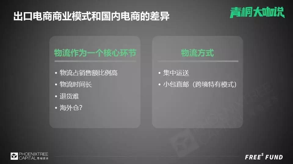 国内电商流量已面临难题，出口电商的关键是什么？