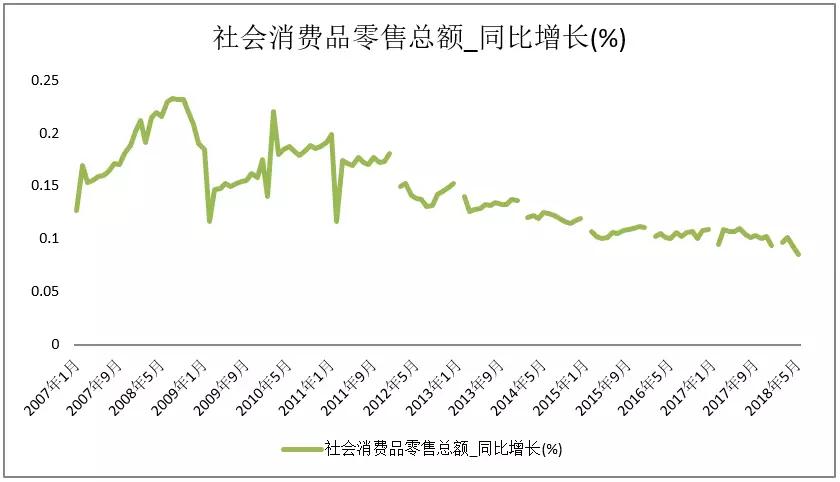 欧阳捷：关于国际国内经济与房地产形势的50个判断（上）