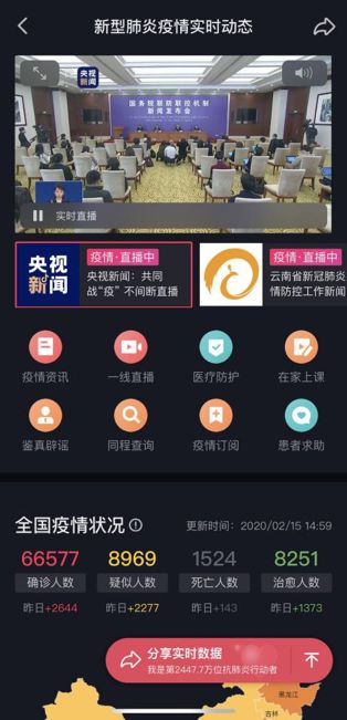 疫情之下，2020年短视频的危与机