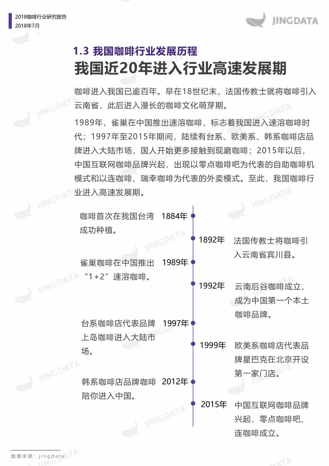 2018咖啡行业研究：当咖啡遇见新零售，会呈现怎样的发展趋势？