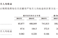美图盈利时间表首次曝光，美拍总流水1160%增长，电商平台明年上线