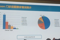 医疗AI不是炒作，未来必将成为医生的有力助手，只是尚需时日