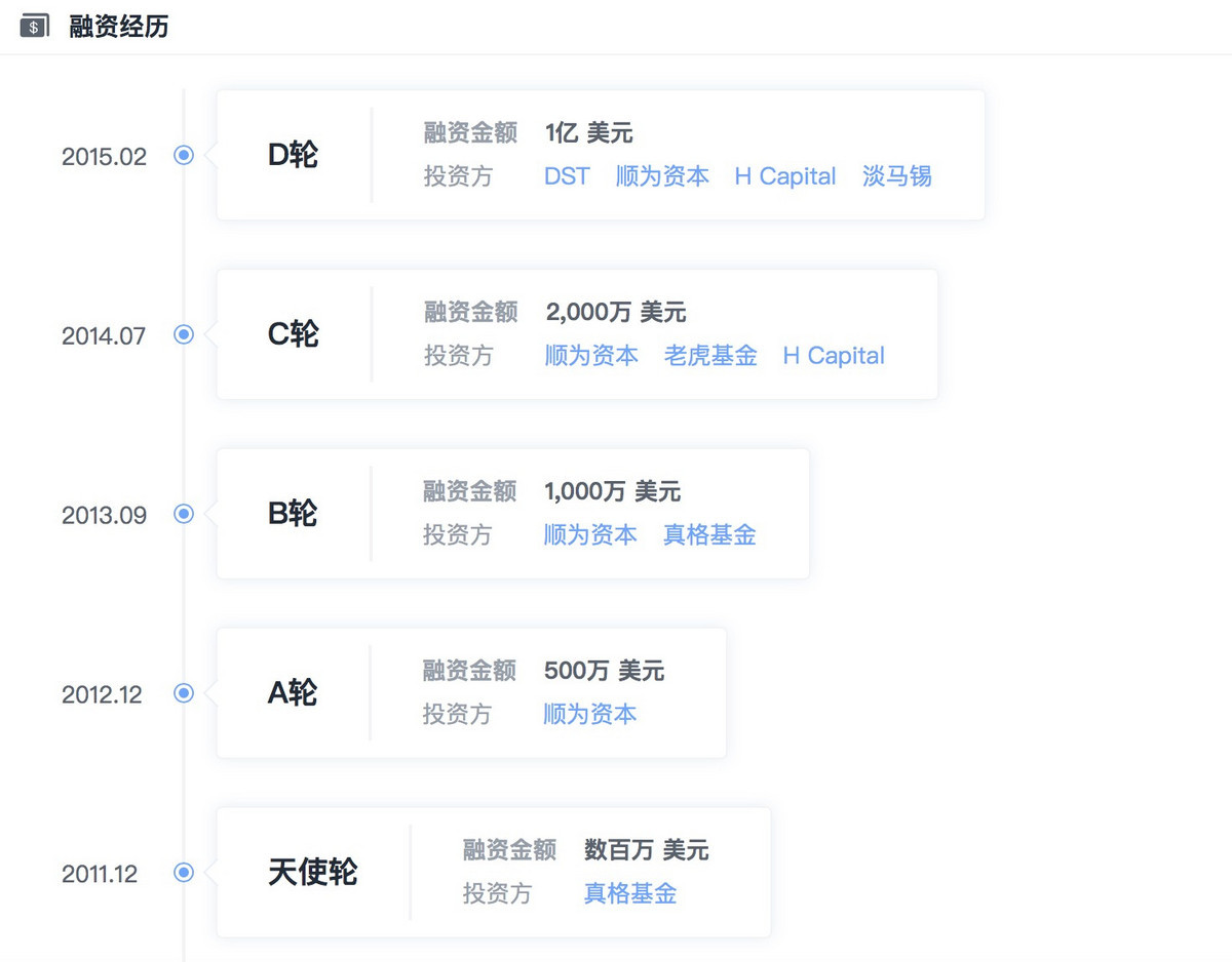 「一起作业」完成2.5亿美元E轮融资，公布主品牌「一起」