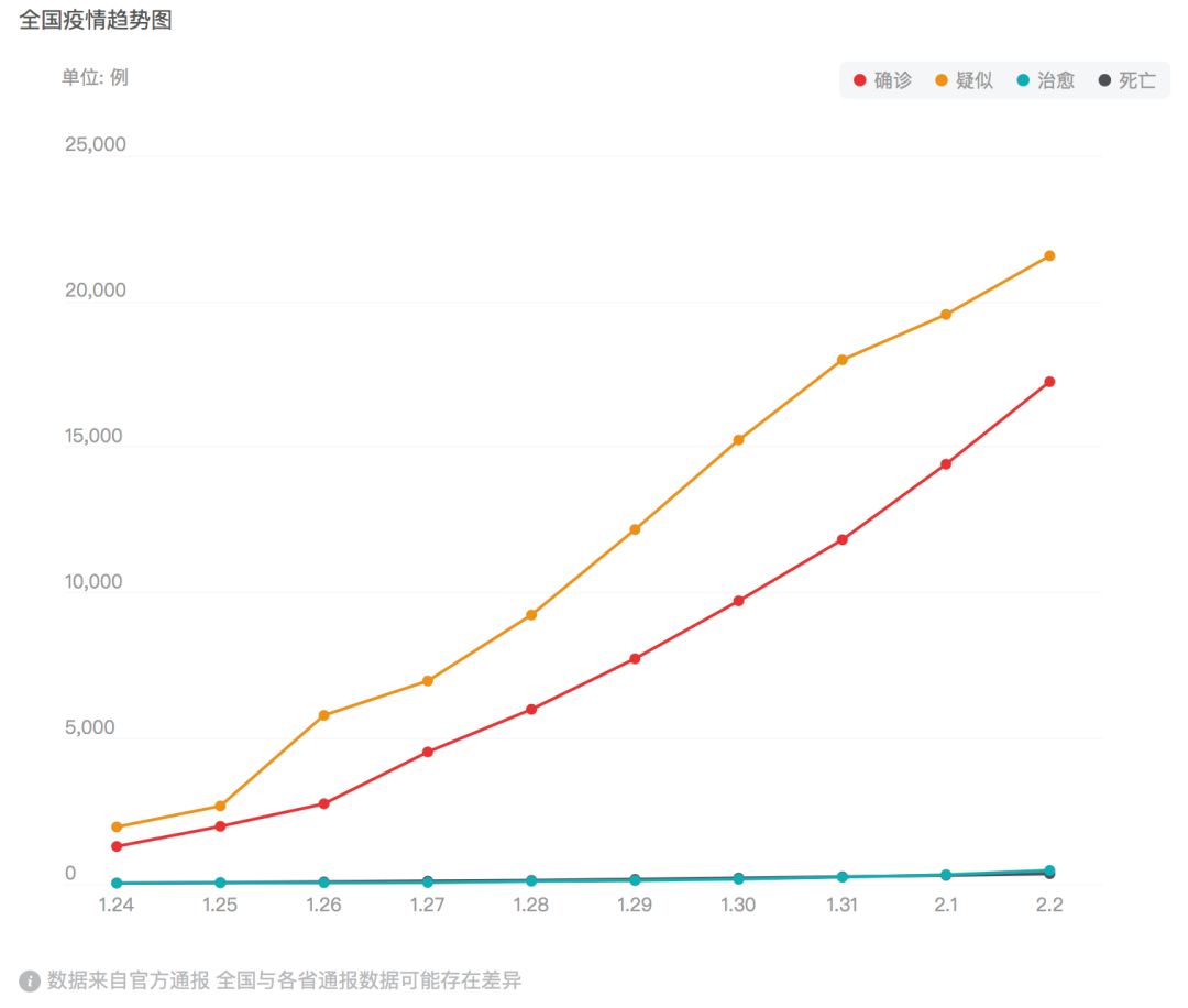一兆gdp(3)