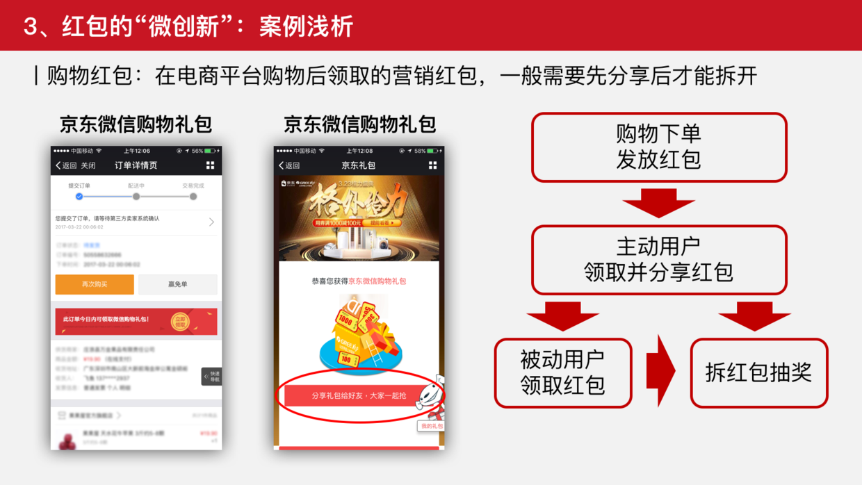 从0到∞，谈谈红包类产品的设计之道 | 竞品分析