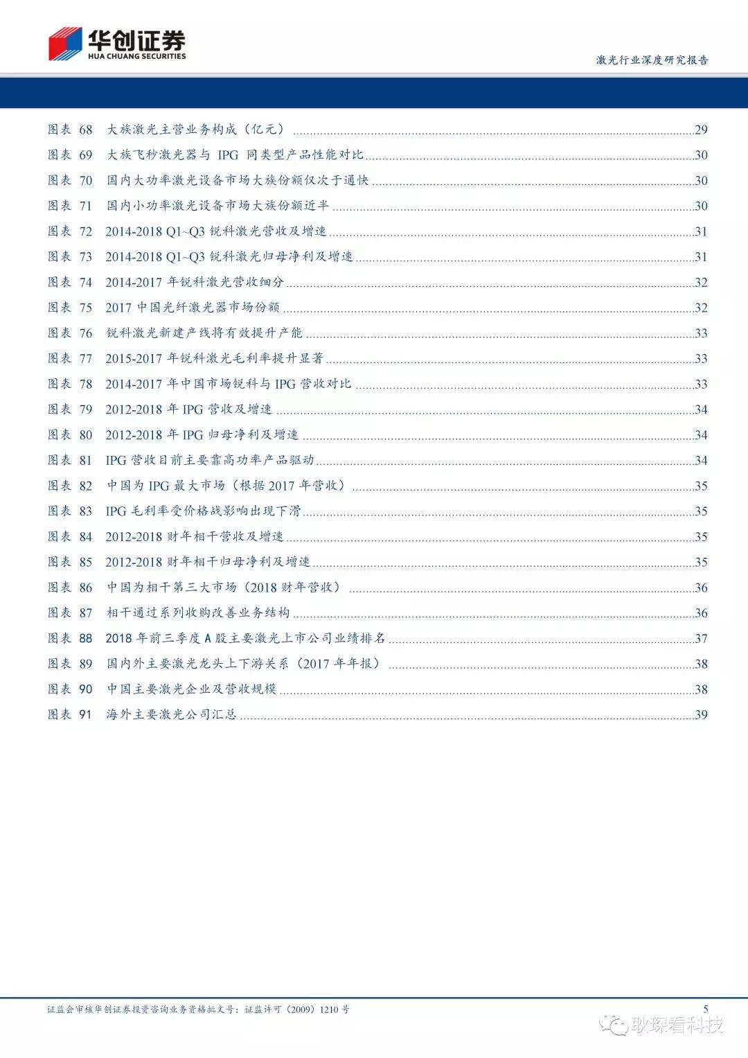创投观察 |从全球激光产业竞争格局与下游新兴应用看中国厂商崛起契机与发展路径