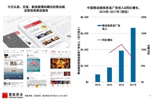 中美 AI 之争是伪命题， 互联网女皇报告高亮中国优势