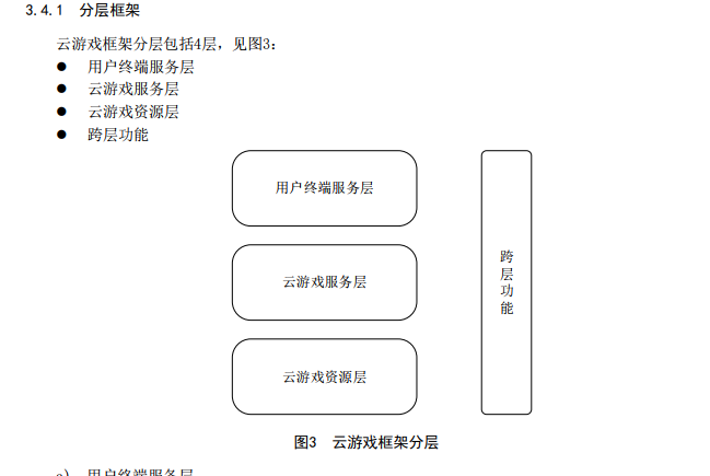 2020游戏记：三月第一周，不破不立