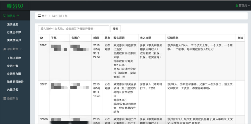 扶贫也能实现精准对接？零分贝还想在公益之外探索可持续商业模式