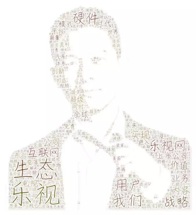 贾跃亭的公开信都喜欢说哪几个词？