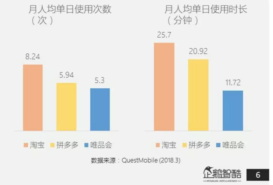梁宁：除了“假货”，拼多多还有什么？