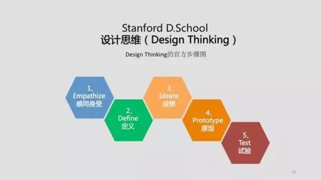 从程序员到自由职业者，我最看重的6个思维和10本书