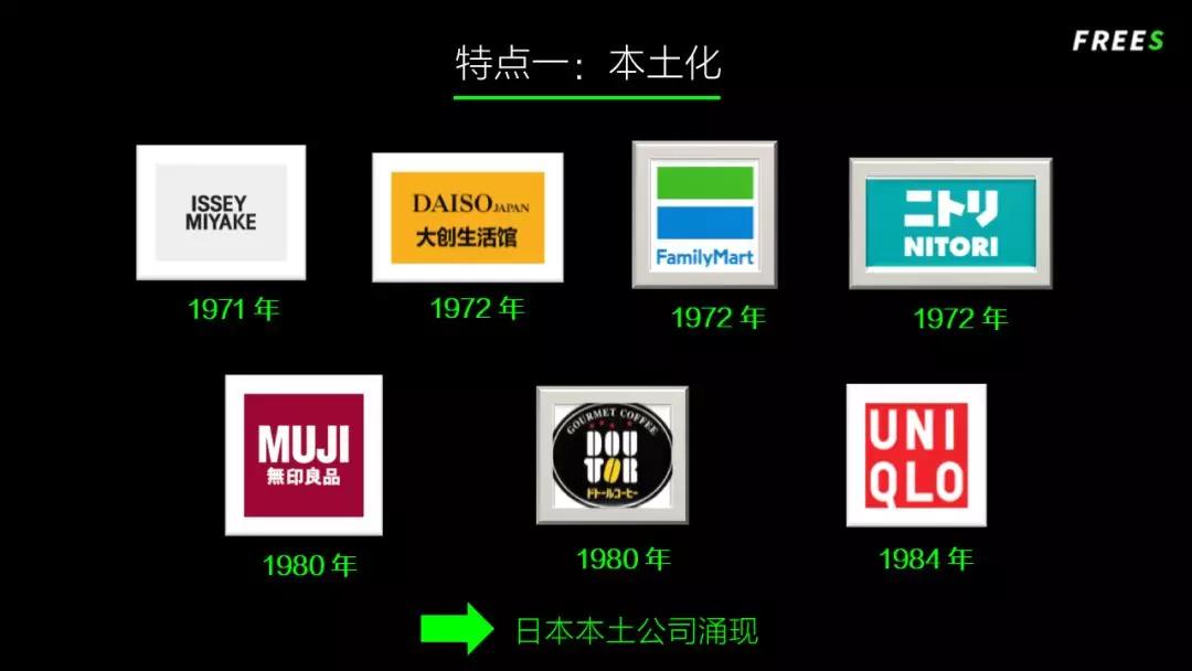 读懂中国的消费升级，先看40年前的日本