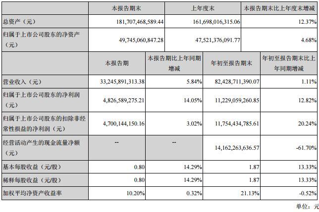 董明珠妥协了？格力拟继续推进发行股份购买资产事宜，但拟调解或取消配套募资资金