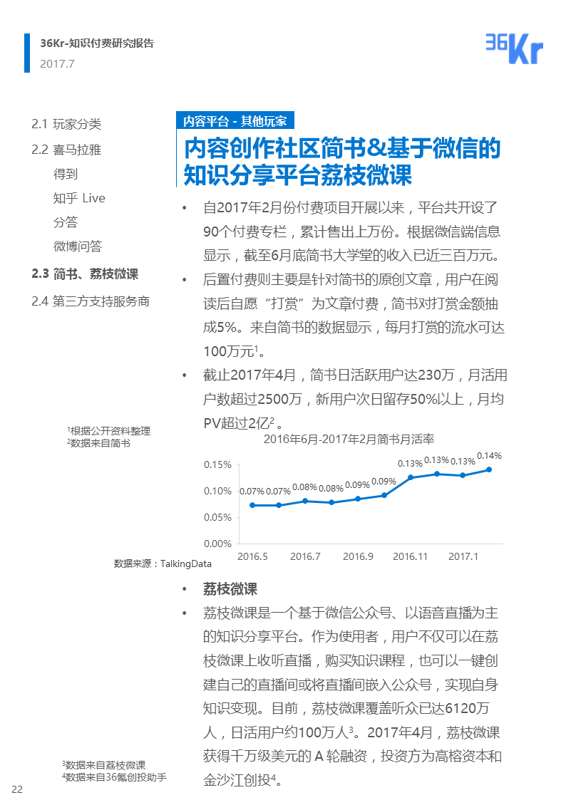 为知识埋单，用才华变现——知识付费研究报告（完整版）