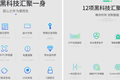 如何为产品找到合适的品牌人格？