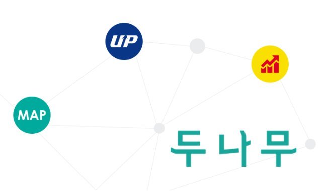宣布推出Upbit加密货币指数之后 母公司Dunamu计划三年内向区块链行业投资1000亿韩元
