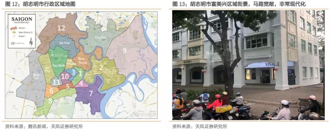 下一个中国：到底是印度还是越南？