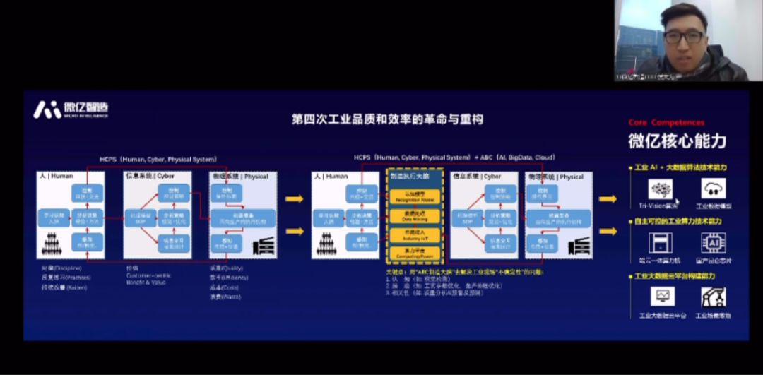 13个硬核路演 网友直呼：项目好赞啊​