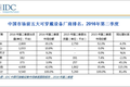 继手机出货量下滑之后，小米国内可穿戴设备出货量环比跌近两成