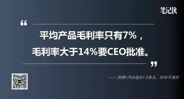 说Costco的人那么多， 其核心商业逻辑就一个