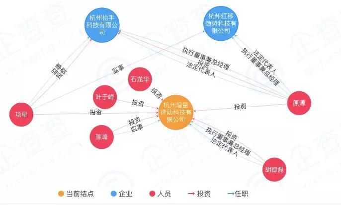 近百万台共享充电宝因侵权或面临清场，街电何去何从？