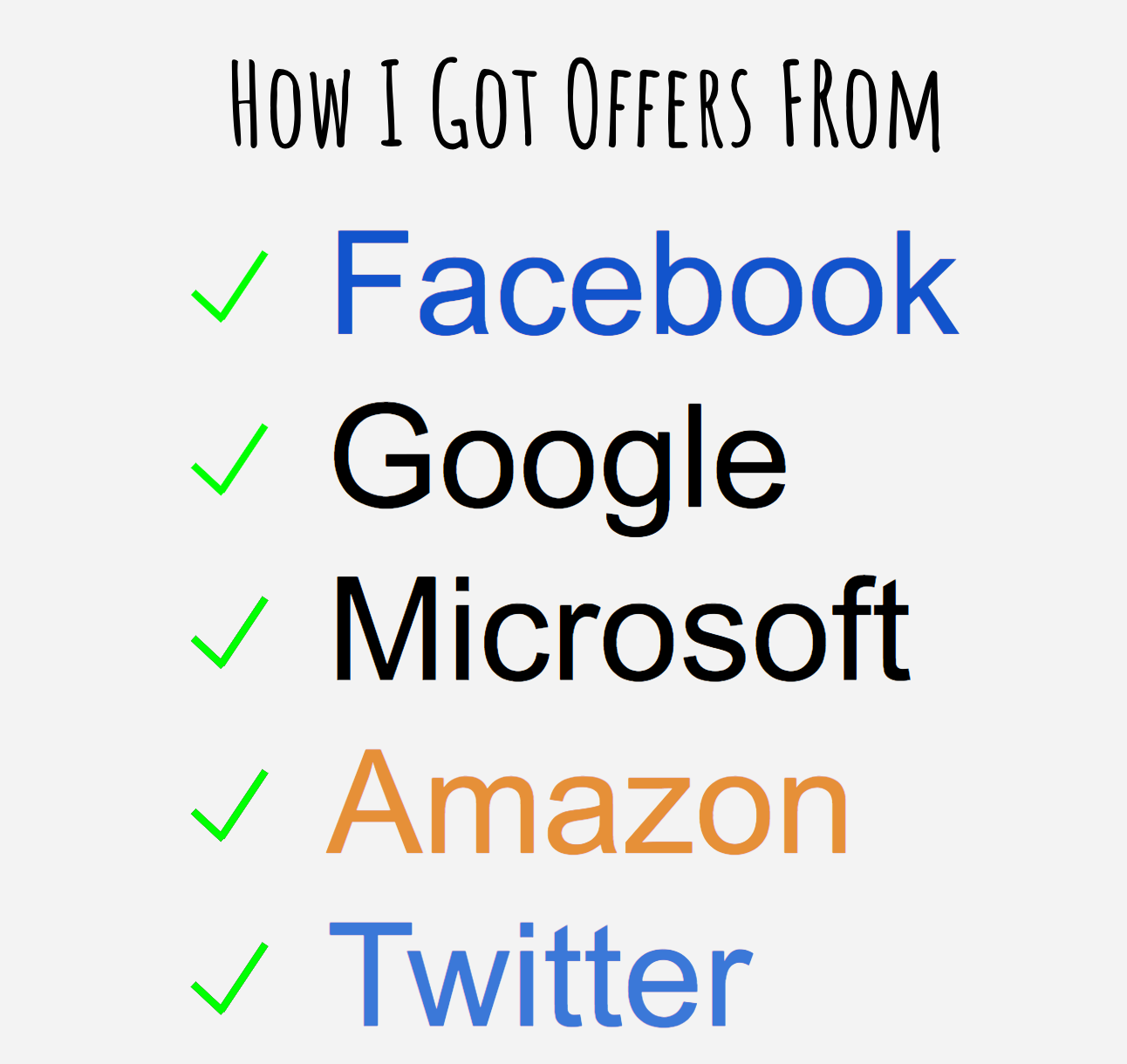 非名校出身的我，是如何拿到Facebook、谷歌、微软、亚马逊和Twitter的Offer的？